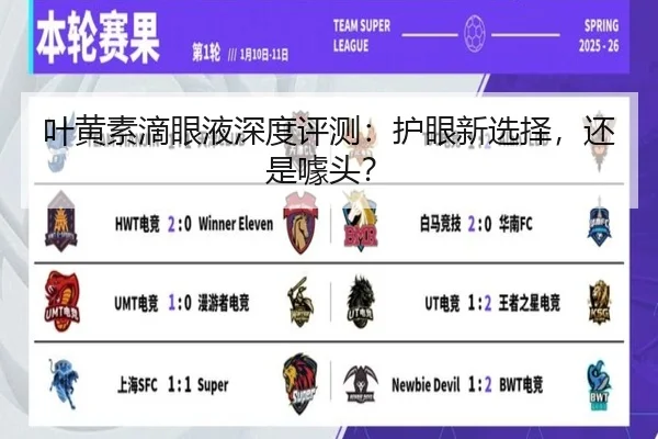 叶黄素滴眼液深度评测：护眼新选择，还是噱头？